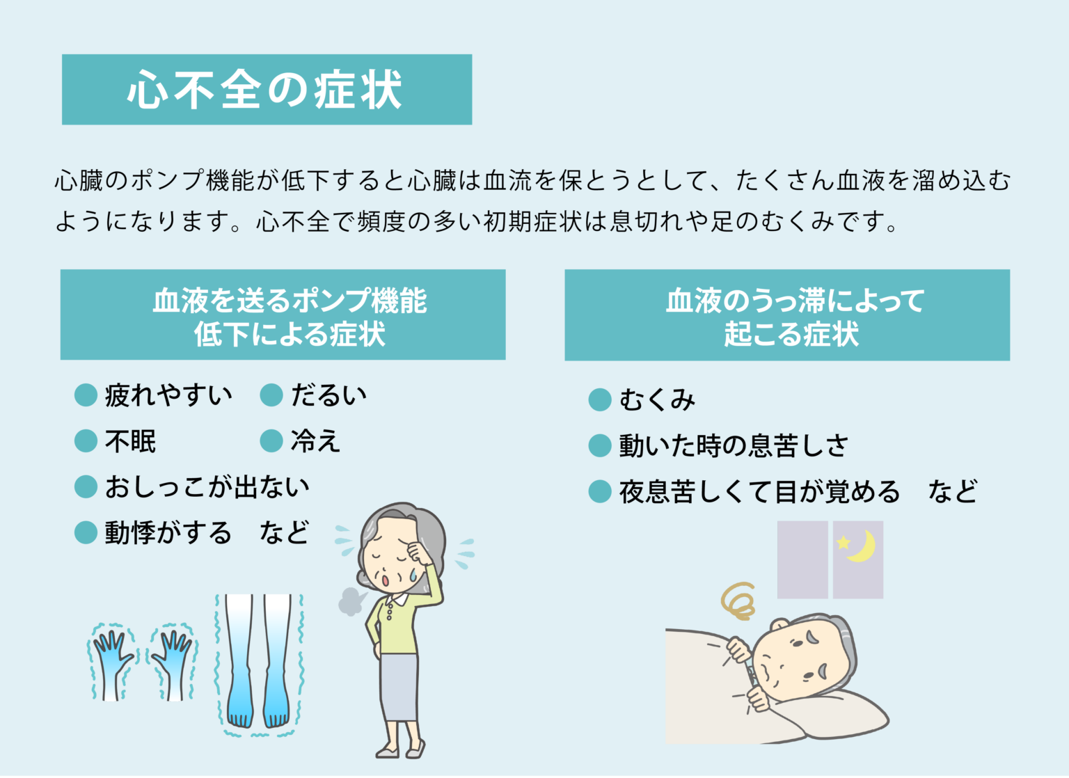 過剰なエストロゲンを引き起こす可能性のある症状の治療
