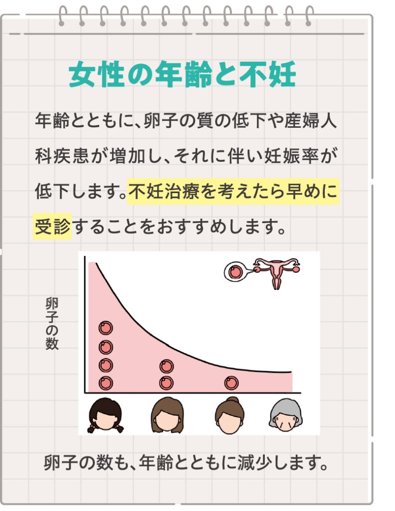 JA愛知厚生連の医師が解説／不妊治療のおはなし | With Magazine | JA